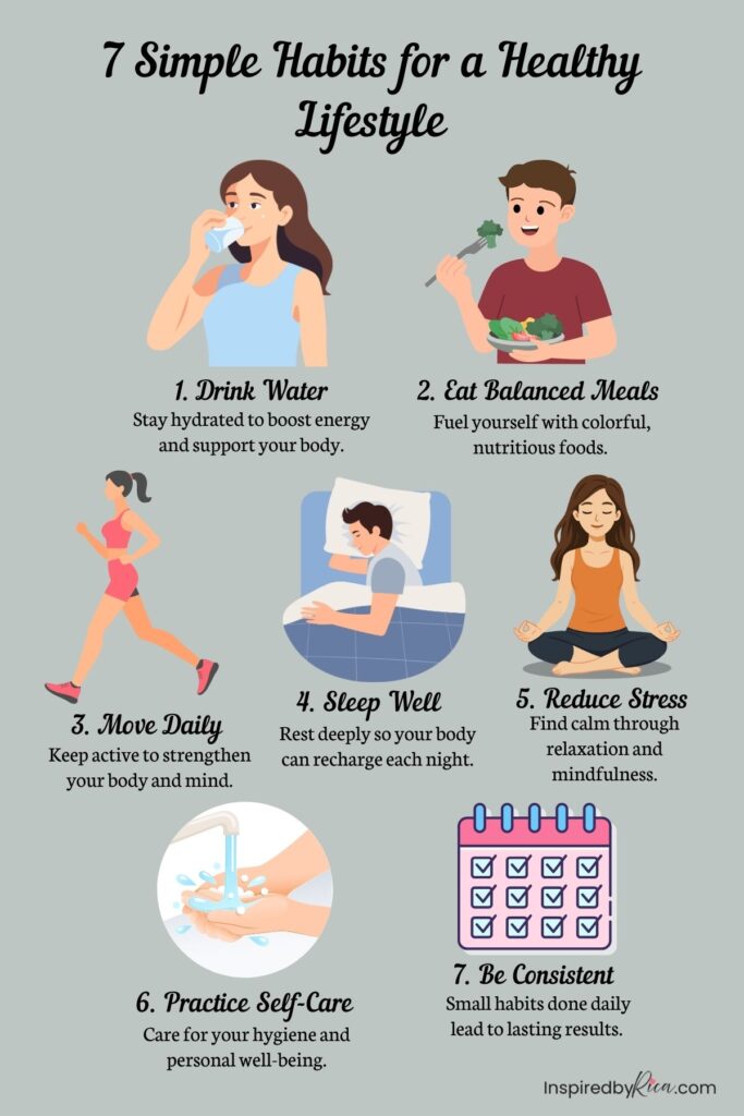Infographic showing simple daily habits for a healthy lifestyle such as drinking water, eating balanced meals, exercising daily, sleeping well, and managing stress