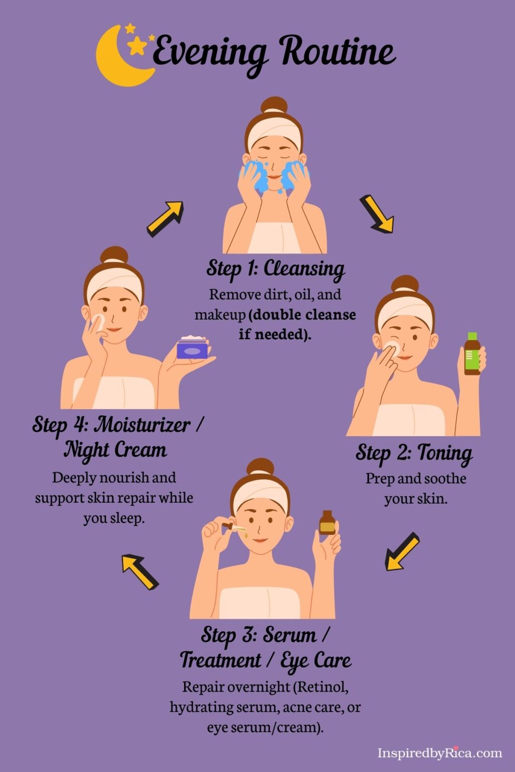 Daily Skincare Routine: 5 Essential Steps for All Skin Types