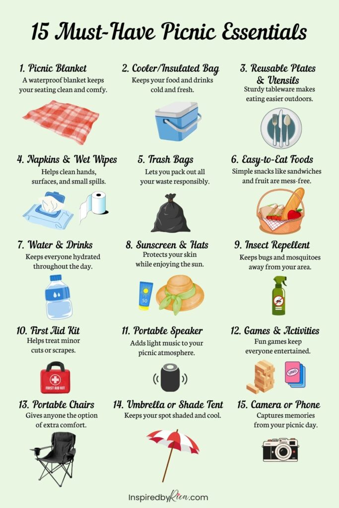 Picnic essentials checklist infographic with 15 must-have items for an outdoor picnic