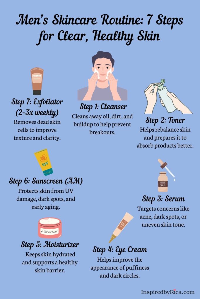 men's skincare routine, simple skincare routine, clear skin