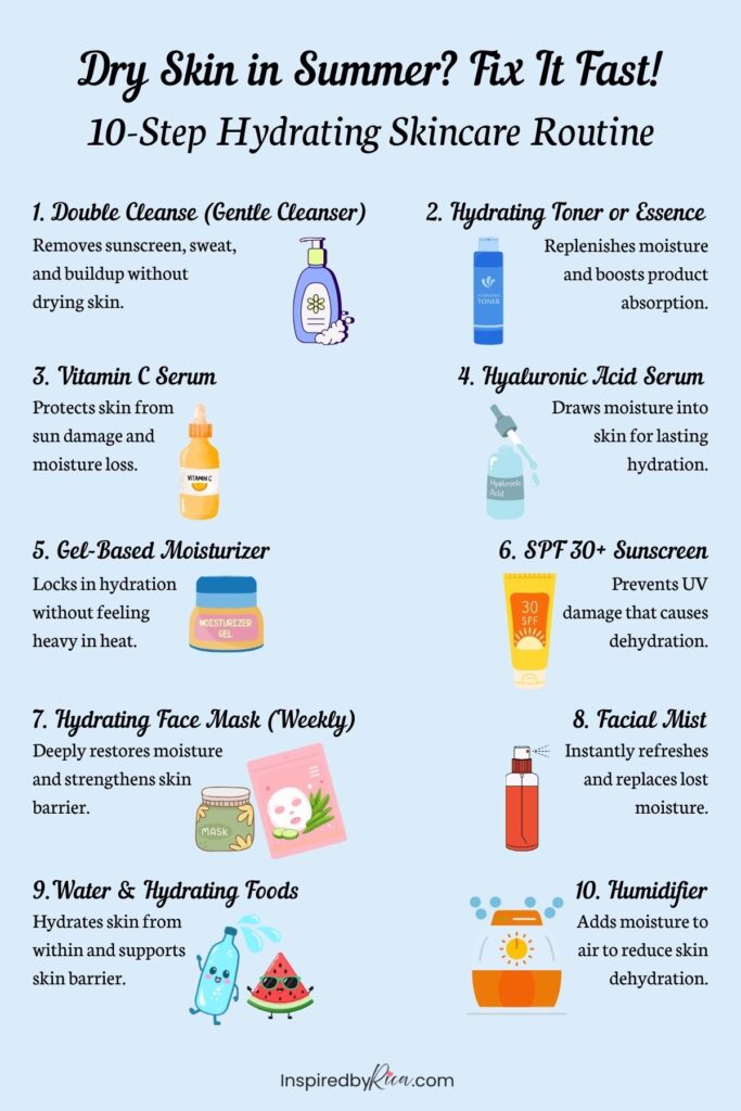 skincare routine for dry skin in summer, dry skin summer routine, summer skincare for dry skin