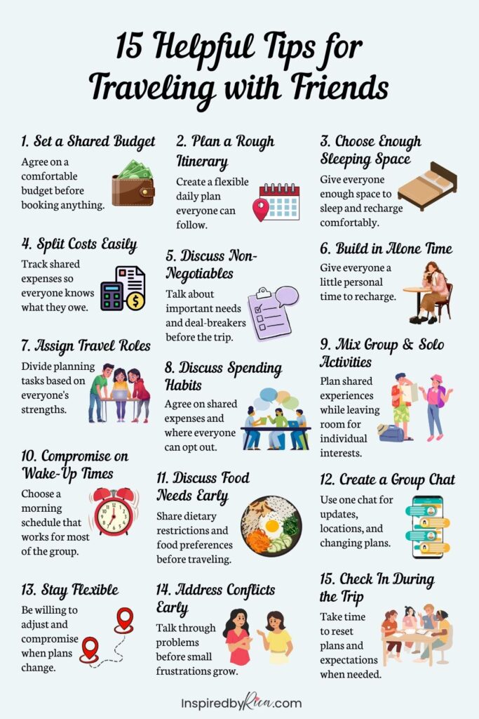 tips for traveling with friends, traveling with friends, group travel tips