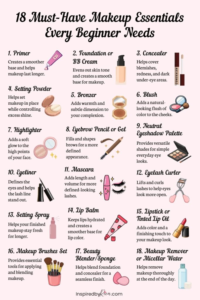 makeup essentials for beginners, beginner makeup essentials, makeup products for beginners