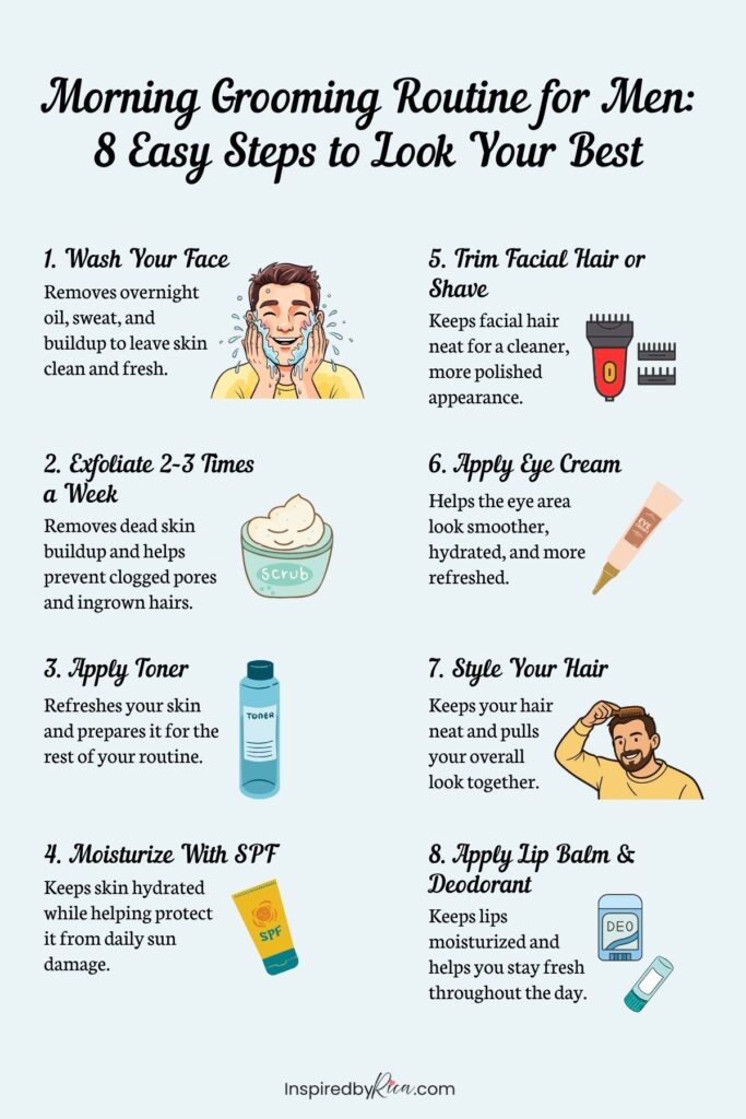 morning grooming routine for men, men's grooming routine, daily grooming routine for men